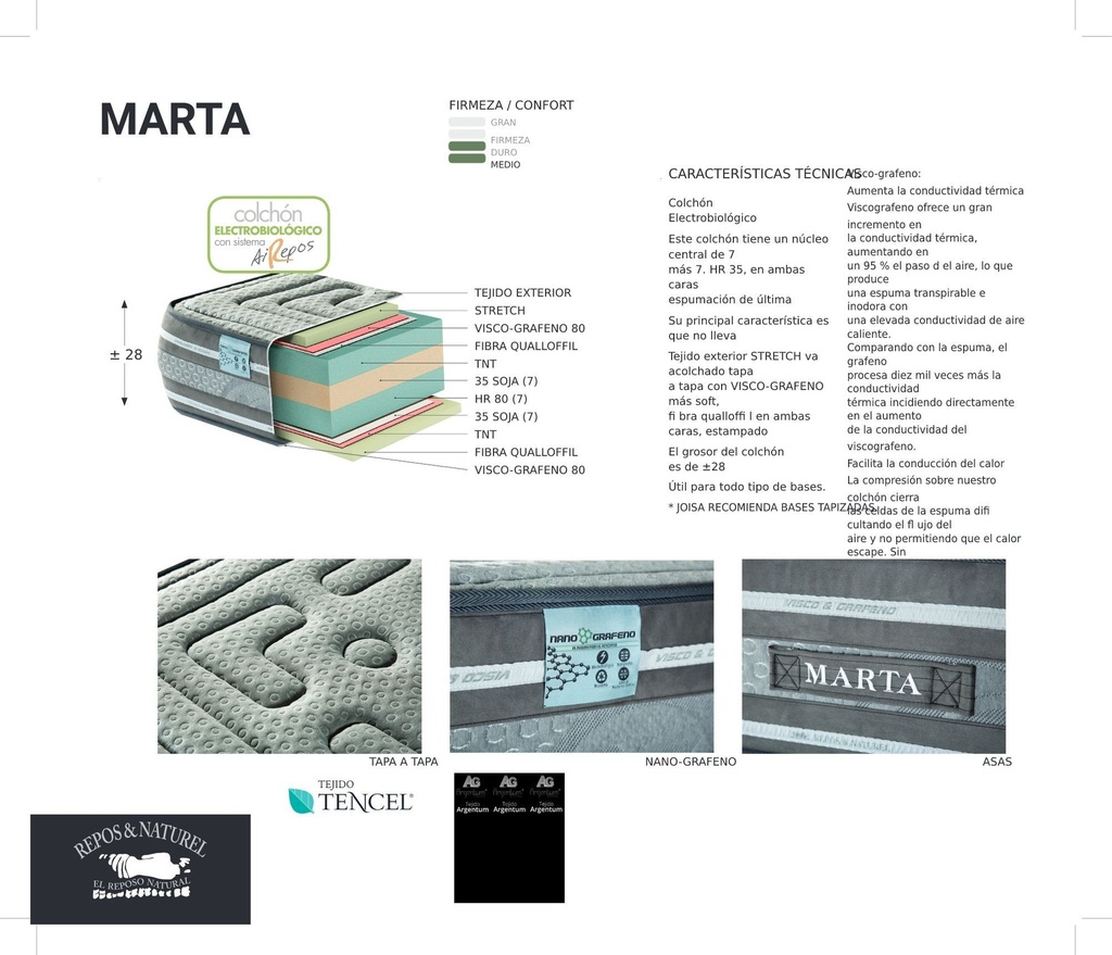 COLCHON MARTA 135X190CM