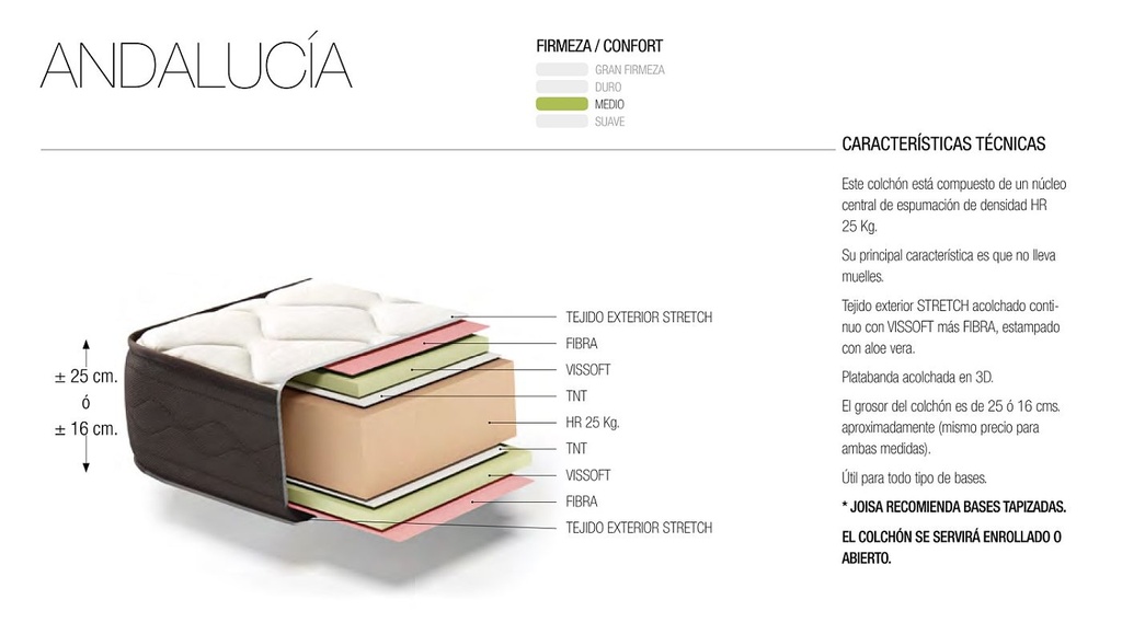 COLCHON ANDALUCIA 150X190CM