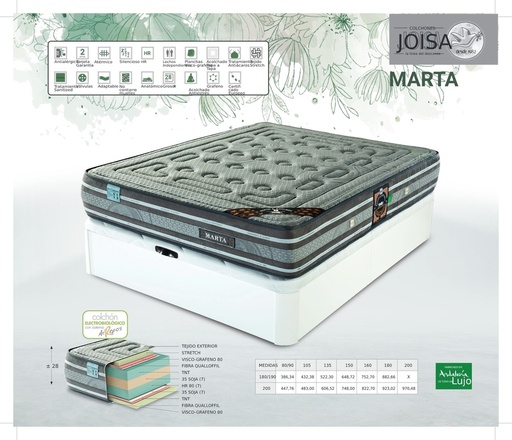[COLCHON_MARTA_135X190CM] COLCHON MARTA 135X190CM